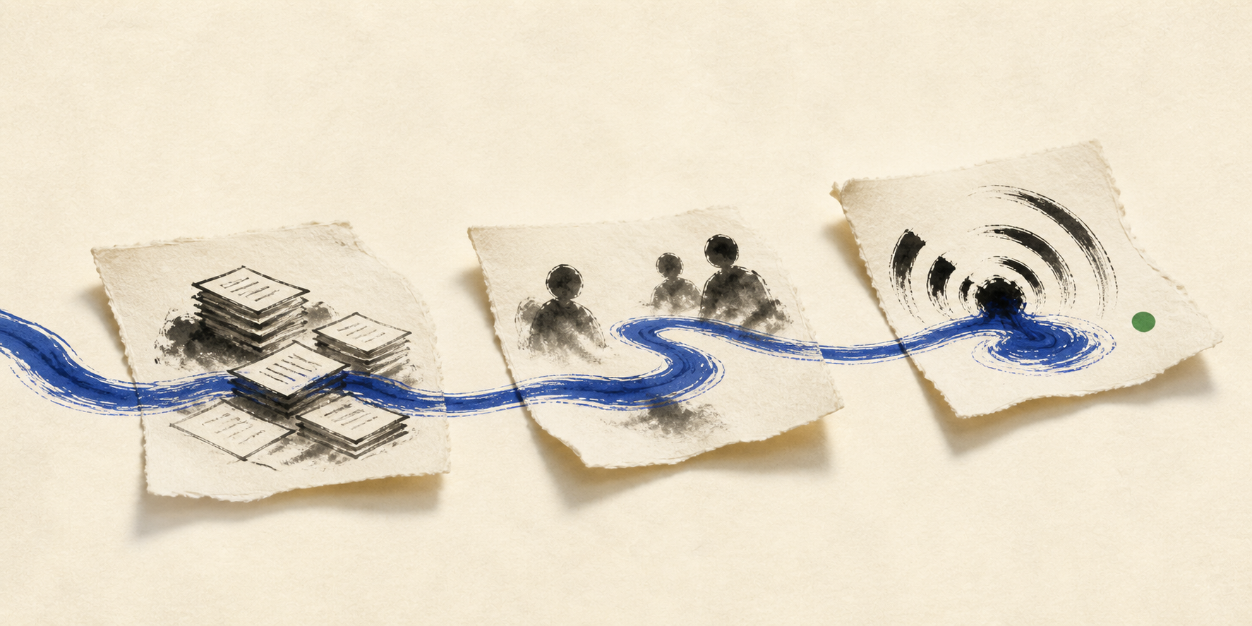 Documents, recipients and attention connected by one cobalt signal